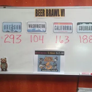 Beer Brawl 6