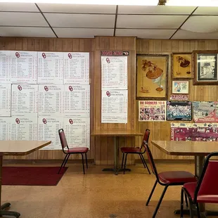 tables and chairs in a restaurant