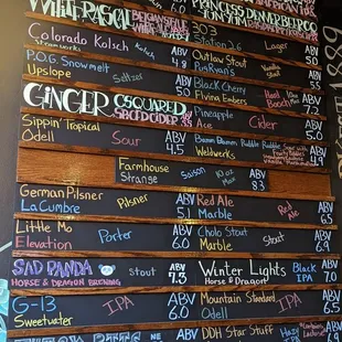 Tap list as of 11/20