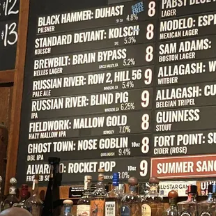 Beer listing at Bar