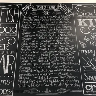 Listings of seafoods