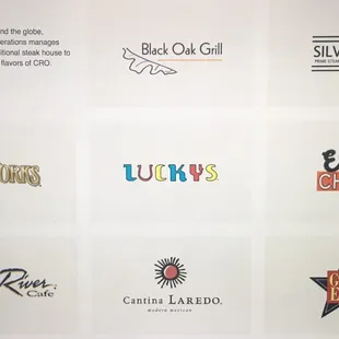 These are Restaurants under their belt.