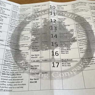 Beer menu as of 3/5/2022