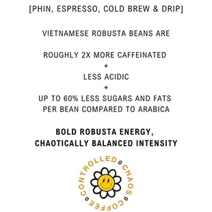 Vietnamese Robusta Info