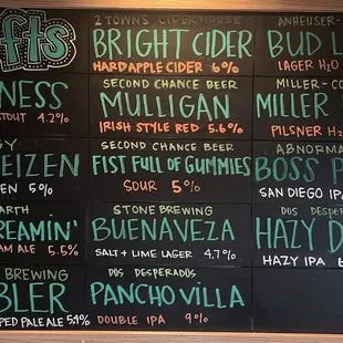 a menu on a blackboard