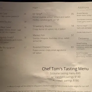 Menu 4/1/22