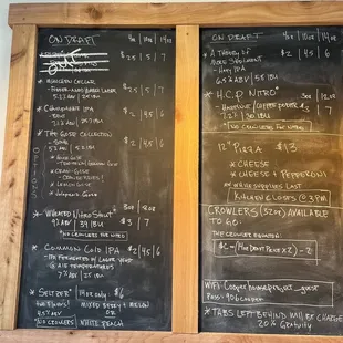 Available options 12/31/2022