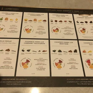 Lux Wine Tasting Menu