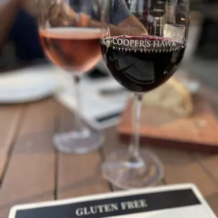 Wine By The Glass