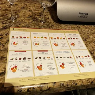 Variety Wine tasting