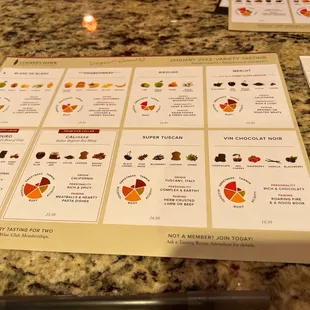 January 2022 Variety Wine Tasting