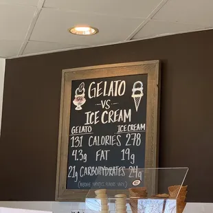 Good to know!