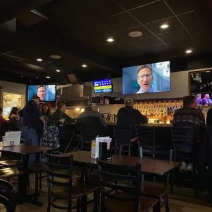 Inside bar
