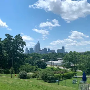 Beautiful view of the Charlotte skyline