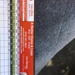 A lot of par 3's /mens is 63