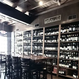 Wide varieties of vino