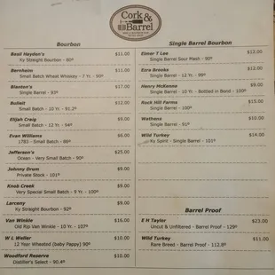 Current tasting list