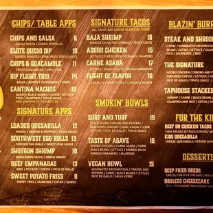 Agave and Lime Menu
