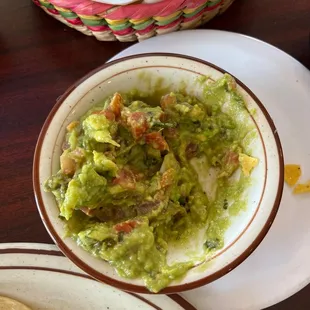 Guacamole