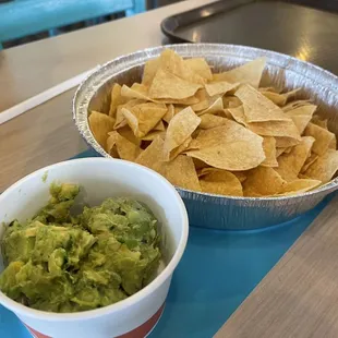 Chips &amp; Guacamole