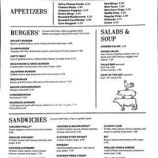 Updates menu pictures.