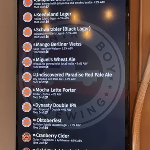 Beer Menu