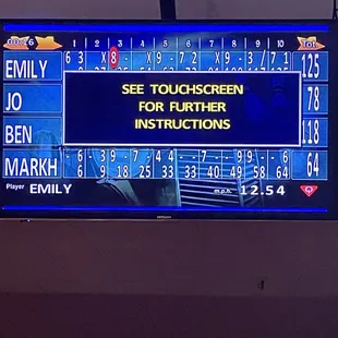 When you remember oh yeah your friends are pretty good at bowling