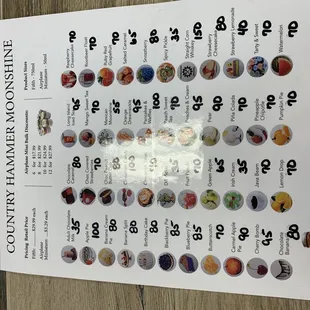 a menu for a restaurant