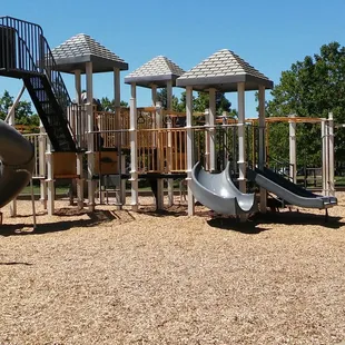 This is the sandbox.