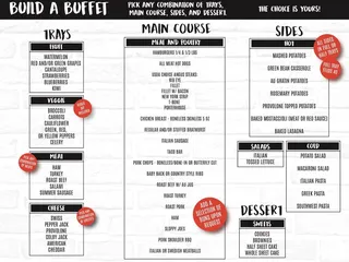 Meads Longwood Meat Market