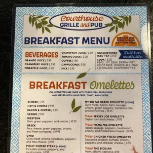 Breakfast Menu