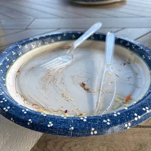 a dirty plate with a fork and knife