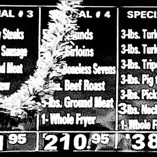 Menu prices might be different over time