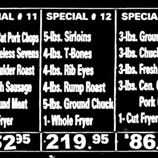 Menu prices might be different over time