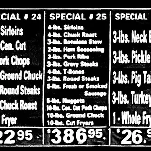 Menu prices might be different over time