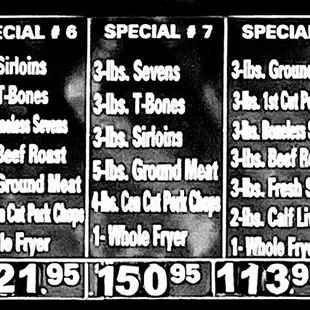 Menu prices might be different over time