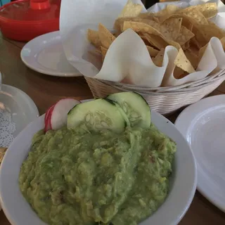 Guacamole
