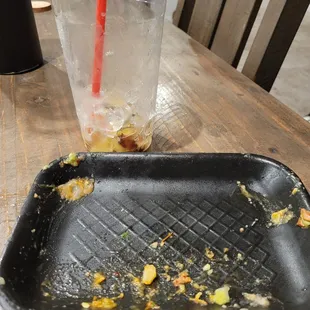 Empty plate and cup.