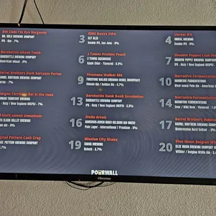 Beer menu