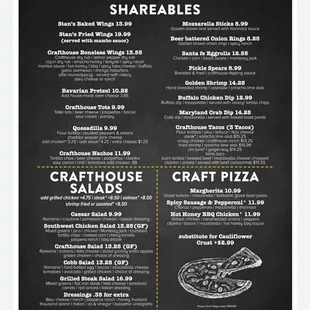 Shareables, salads and pizza menu
