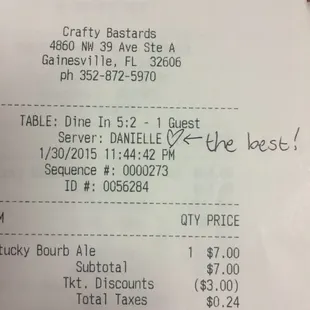 Great Service Dani, As Always! And for that, We Thank You!!!