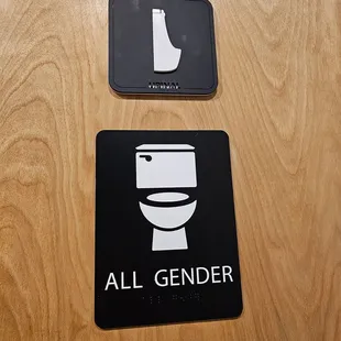 all gender restroom signs