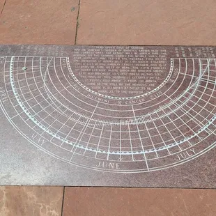 How to read the summer Sundial  06-28-2023