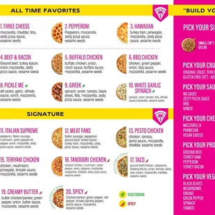 Craving Pizza Menu