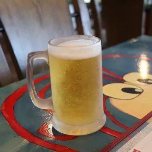 Frosty mugs