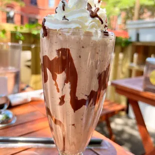 Nutella Milkshake