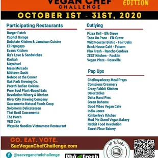 Participants of the 2020 Sac Vegan Chef Challenge Oct 1-31