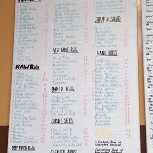 Menu overview