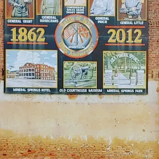 Local history mural on wall across from side of building