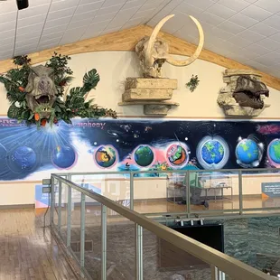 The Creation step by step